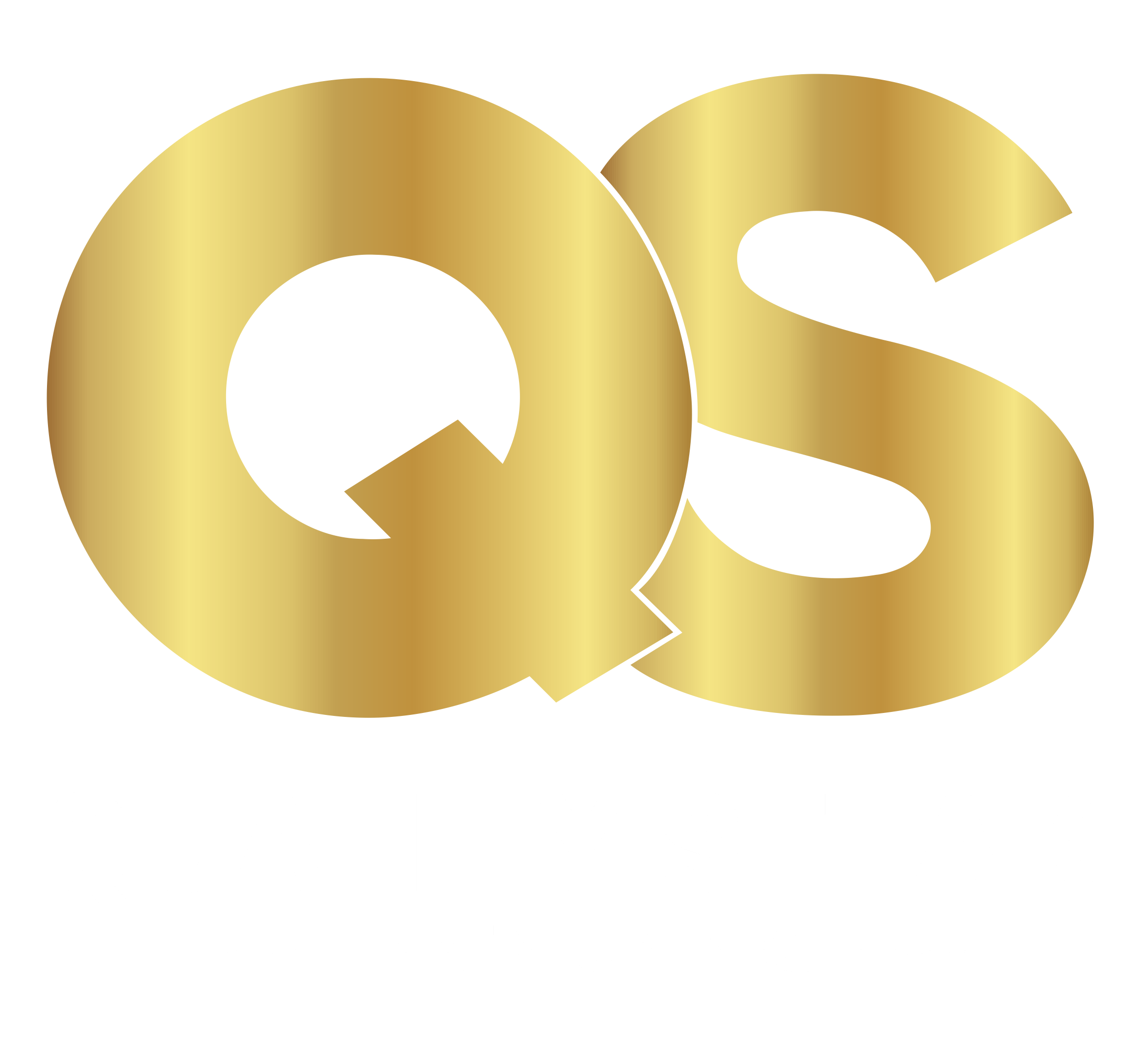 Quality Steak Quality Steak